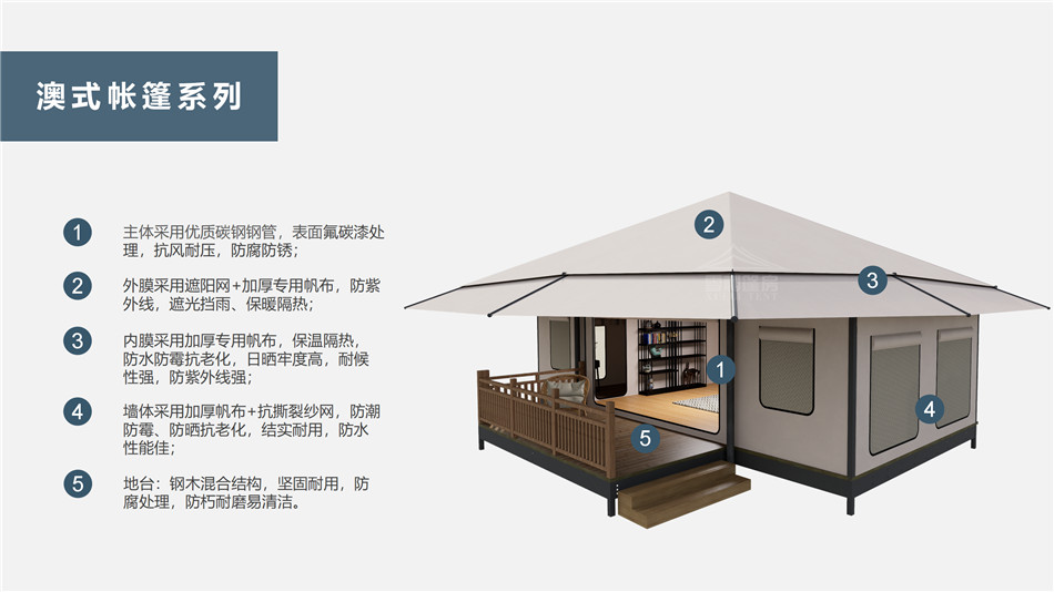 临渭区户外野奢帐篷></p><p>此外，生物荧光照明系统还为户外露营增添了一份别样的乐趣。在夜晚，你可以躺在帐篷里，仰望星空，欣赏着周围闪烁的荧光，仿佛置身于一个神秘的童话世界。孩子们会对这神奇的光芒充满好奇，围绕着帐篷嬉戏玩耍，感受大自然赋予的独特魅力。这种独特的体验，将成为你与家人、朋友之间珍贵的回忆，让户外露营变得更加难忘。</p><p>对于追求高品质户外生活的人们来说，生物荧光照明系统的户外野奢帐篷无疑是一个绝佳的选择。它不仅提供了舒适的住宿环境，还为你带来了与自然亲密接触的独特机会。在这个快节奏的时代，让我们放慢脚步，走进大自然，感受生物荧光照明系统带来的奇妙夜晚，开启一场别样的户外野奢之旅。</p><p>随着技术的不断进步，相信生物荧光照明系统将会在未来的户外领域得到更广泛的应用。它将为更多的人带来独特的户外体验，让我们在享受自然的同时，也能领略到科技与自然相结合的无限魅力。让我们一起期待这个充满奇幻光芒的未来户外世界，迎接更多惊喜与美好的到来。</p>    </article>
    <span class=